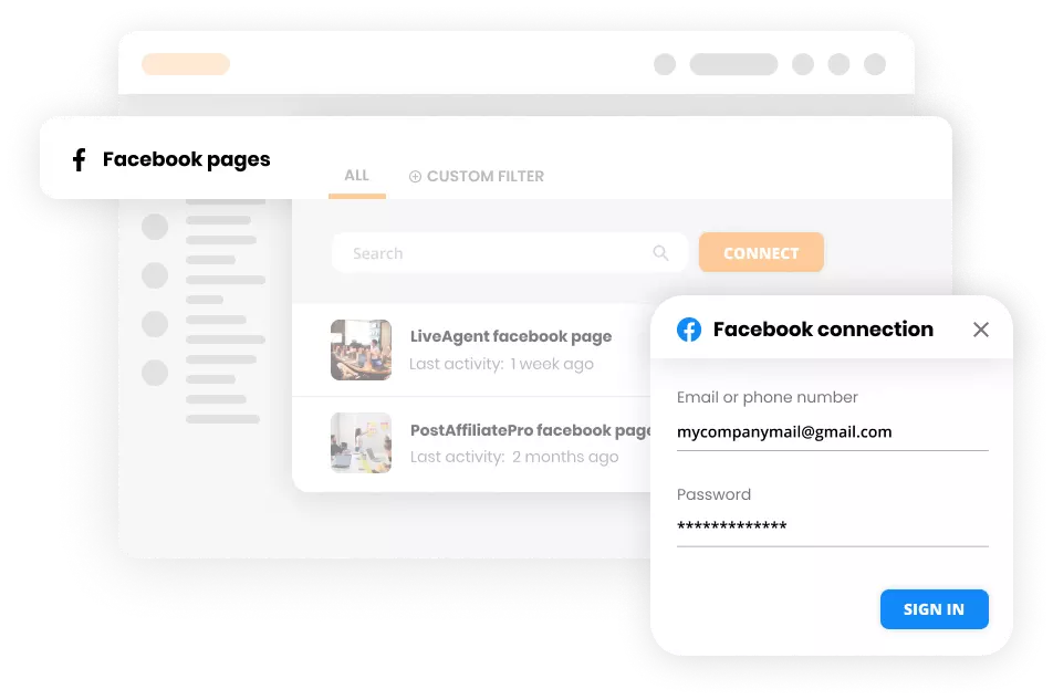 Επικοινωνία πελατών μέσω πολλών καναλιών