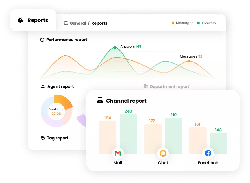 Reports in Help desk software - LiveAgent