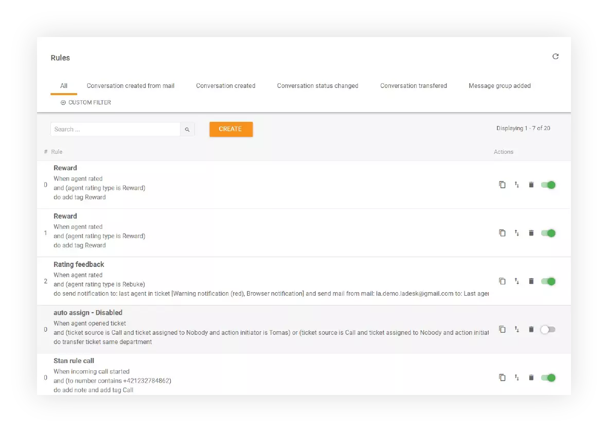 Δυνατότητα κανόνων στο LiveAgent