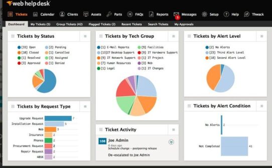 Solarwinds Live Interface Utilization Οι 15 Καλύτερες Εναλλακτικές του SolarWinds για το 2025 | LiveAgent ...