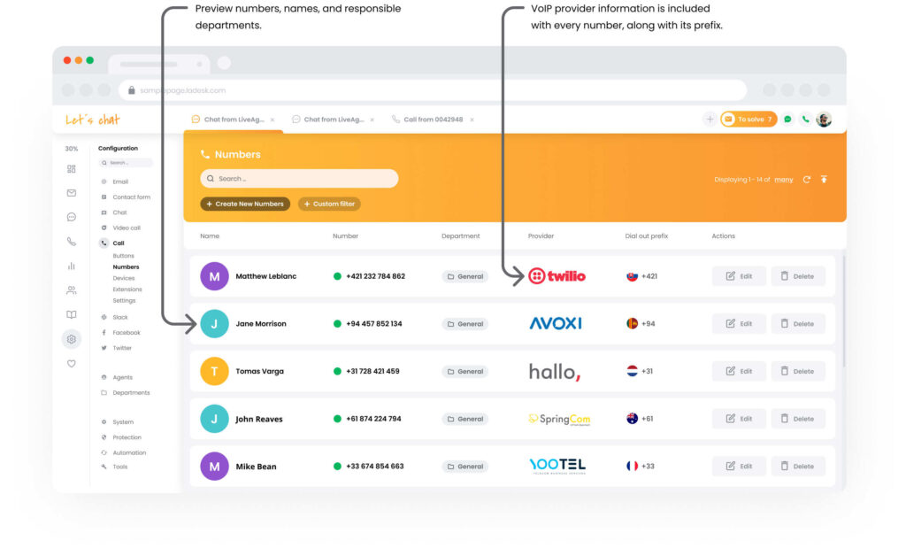 Στιγμιότυπο της διεπαφής κέντρου κλήσεων LiveAgent