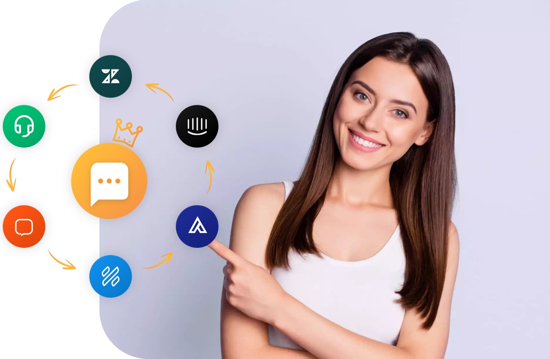 Εναλλακτική λύση ConnectWise - LiveAgent