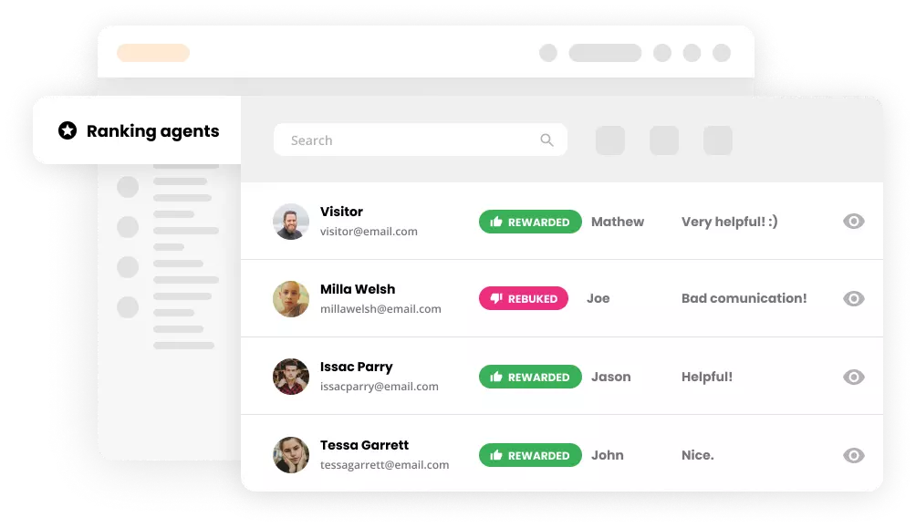 Κάντε τη δουλειά σας διασκεδαστική με τα σωστά χαρακτηριστικά
