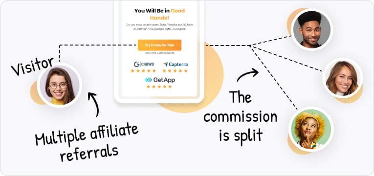 Παραπομπές προγράμματος συνδεδεμένου μάρκετινγκ