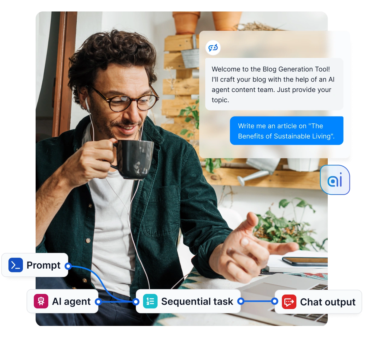 Απεικόνιση πίνακα ελέγχου LiveAgent