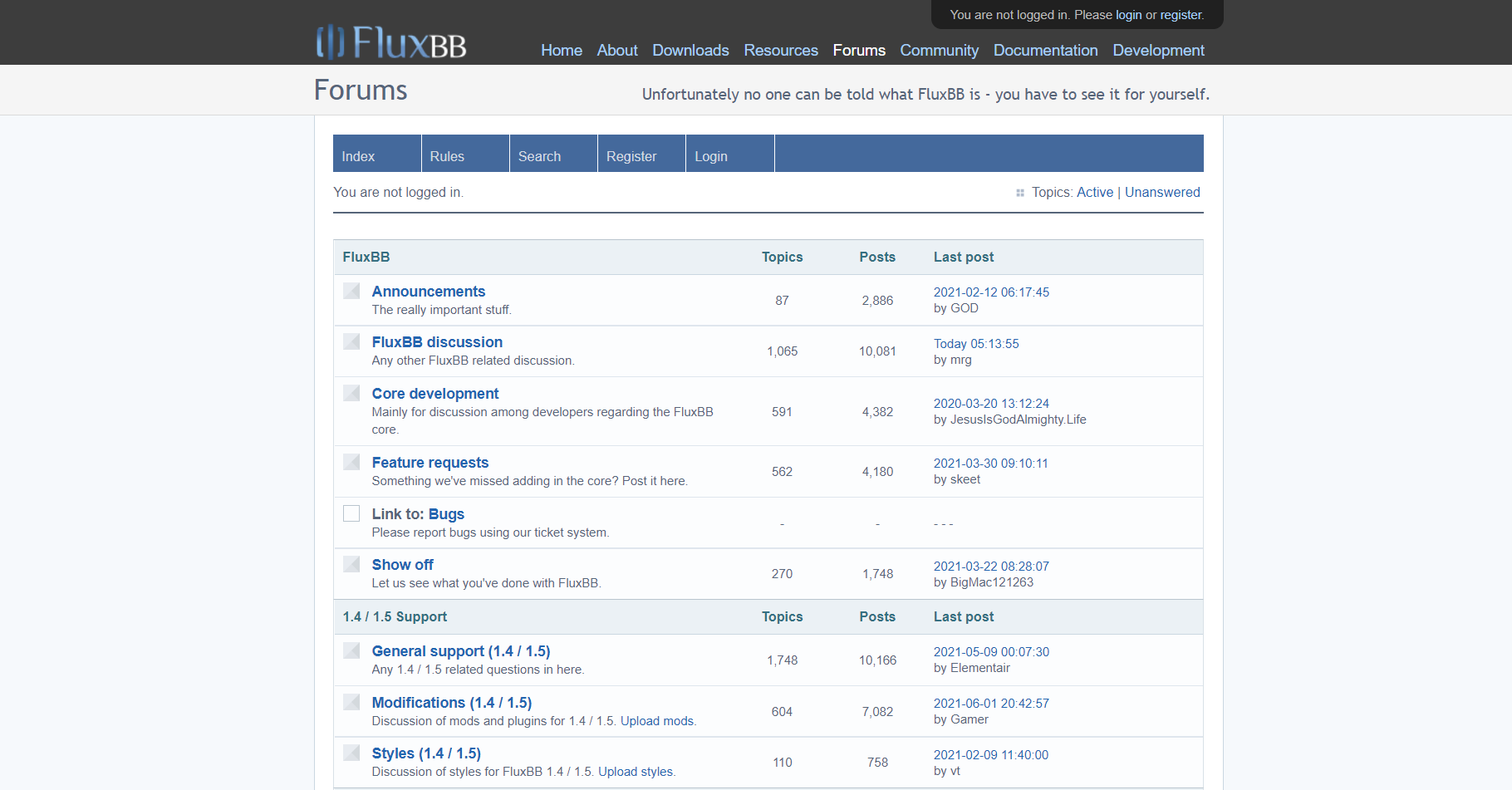 Λύση φόρουμ κοινότητας FluxBB