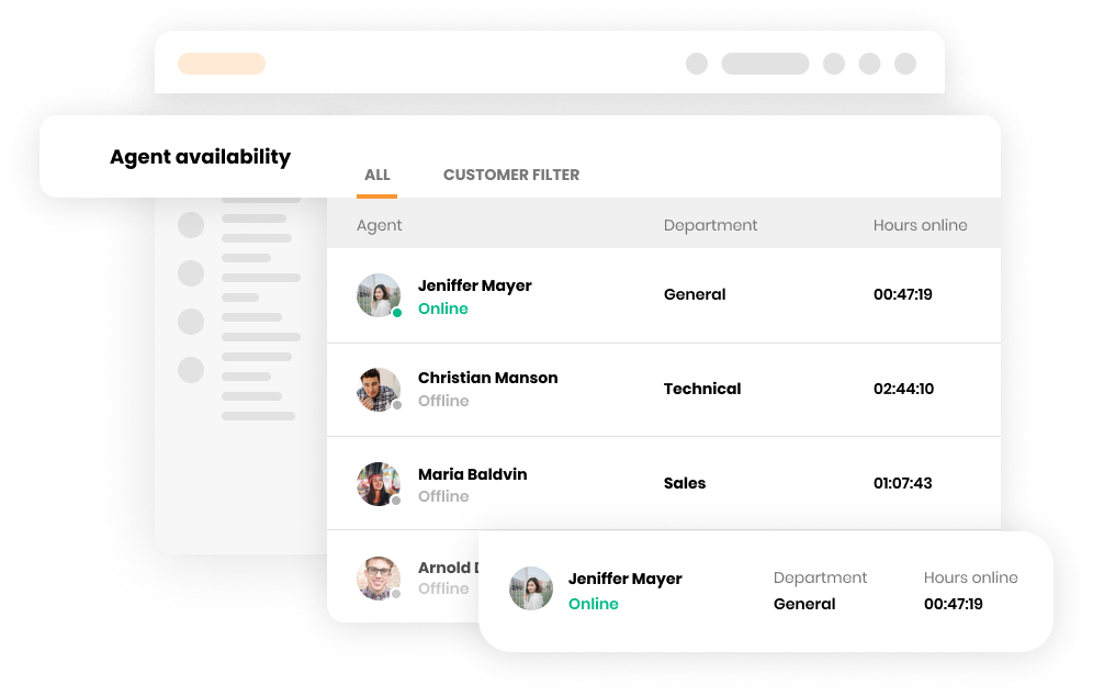 Agent availability feature in LiveAgent customer service software