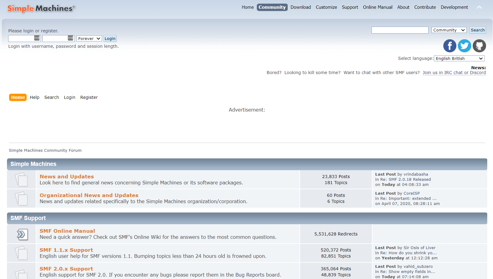 Ενότητα Simple Machines Forum