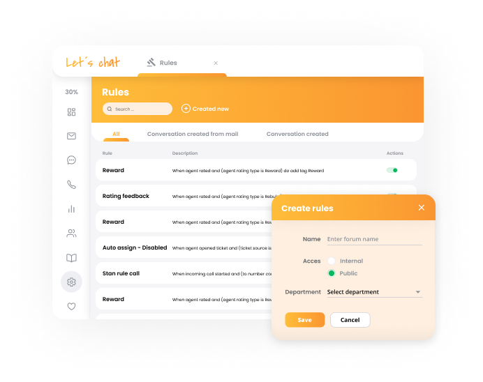 Δυνατότητα αυτοματοποίησης του LiveAgent για διαχείριση ροής εργασίας