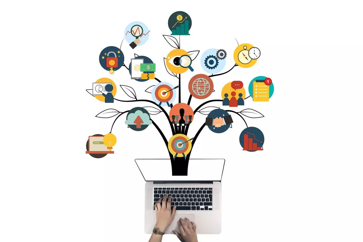 Εικόνα στρατηγικής branding