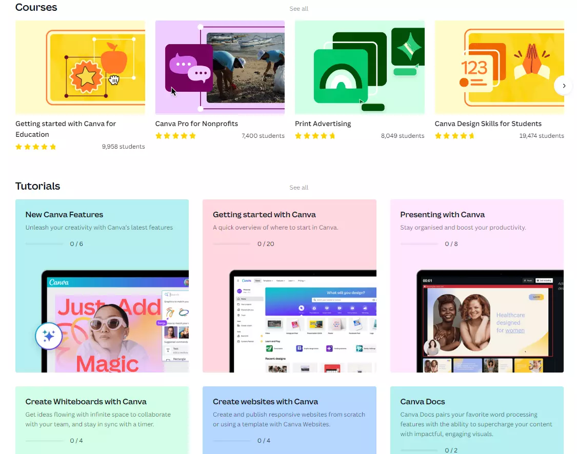 Σχολείο σχεδίασης Canva