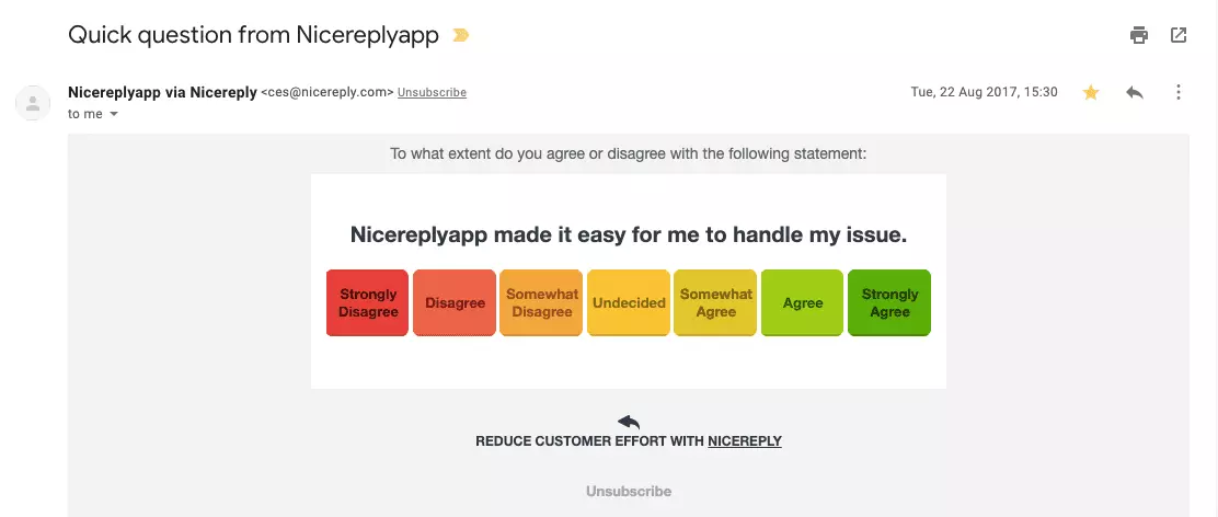 Κλίμακα Customer Effort Score από 1 έως 7