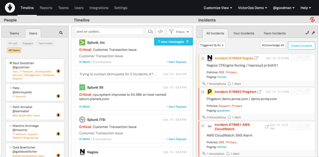 Χρονοδιάγραμμα περιστατικών Splunk On-Call