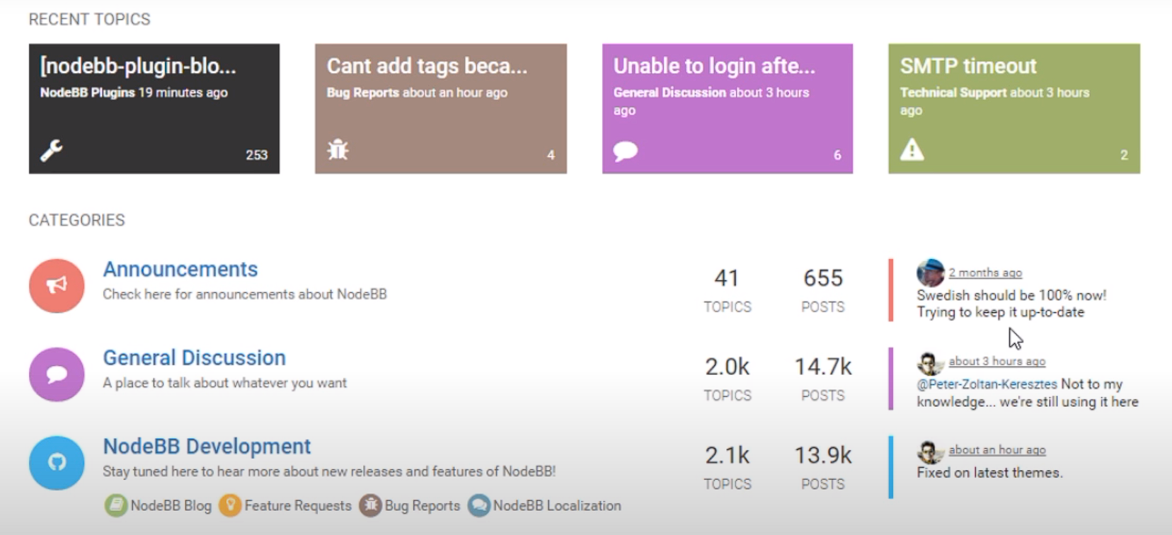 Ευέλικτο λογισμικό φόρουμ NodeBB