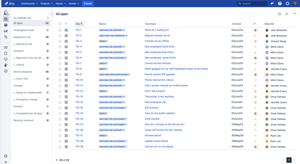 Προβολή ουράς αιτημάτων Jira Service Management με τύπους κατάστασης