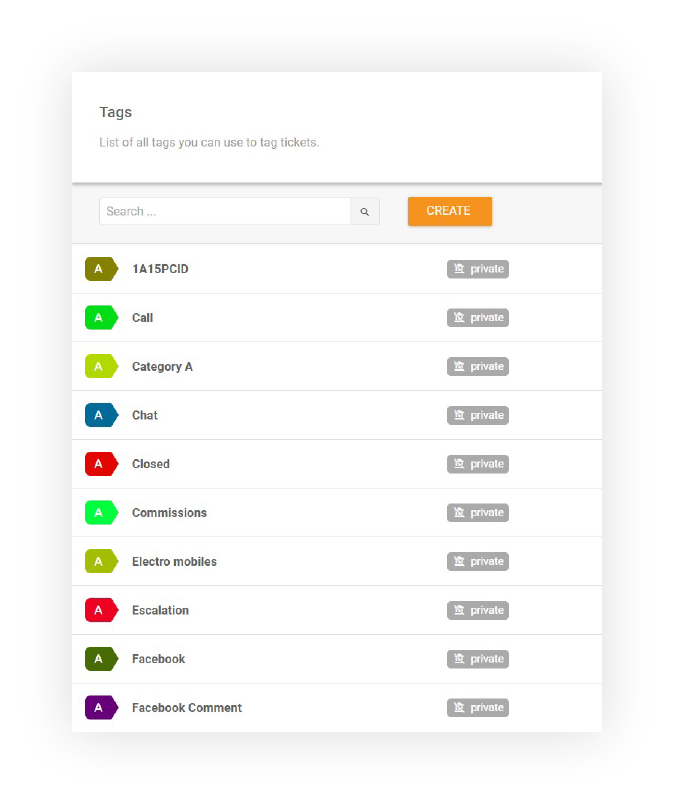 Tags feature in LiveAgent