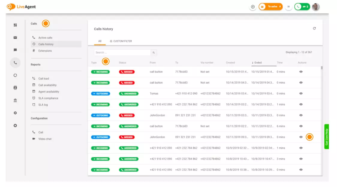 Η κλήση είναι ακόμα μία από τις πιο δημοφιλείς μεθόδους επικοινωνίας.