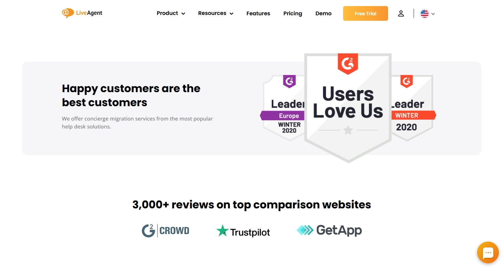 Βραβεία LiveAgent