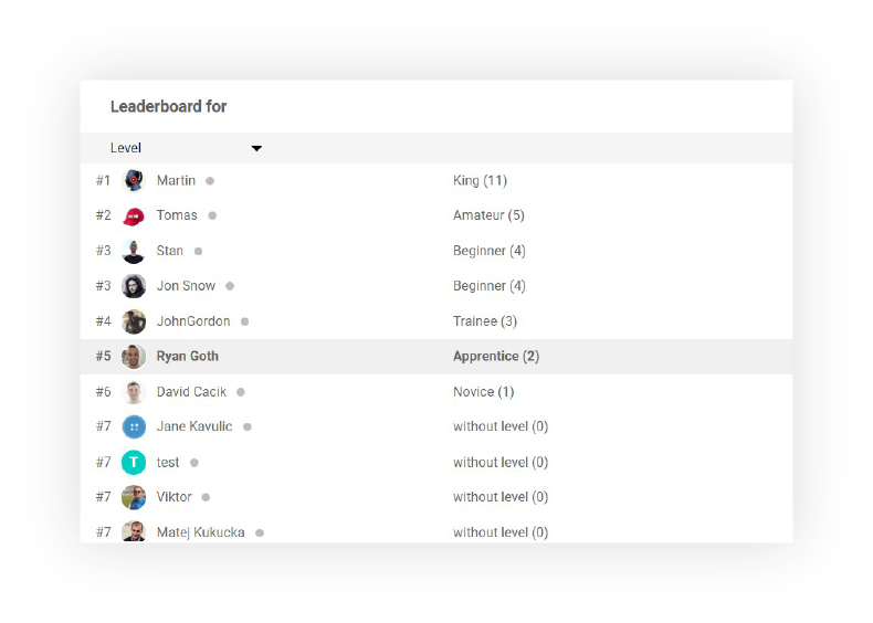 Το LiveAgent παρέχει χαρακτηριστικά για ιεραρχία και οργάνωση