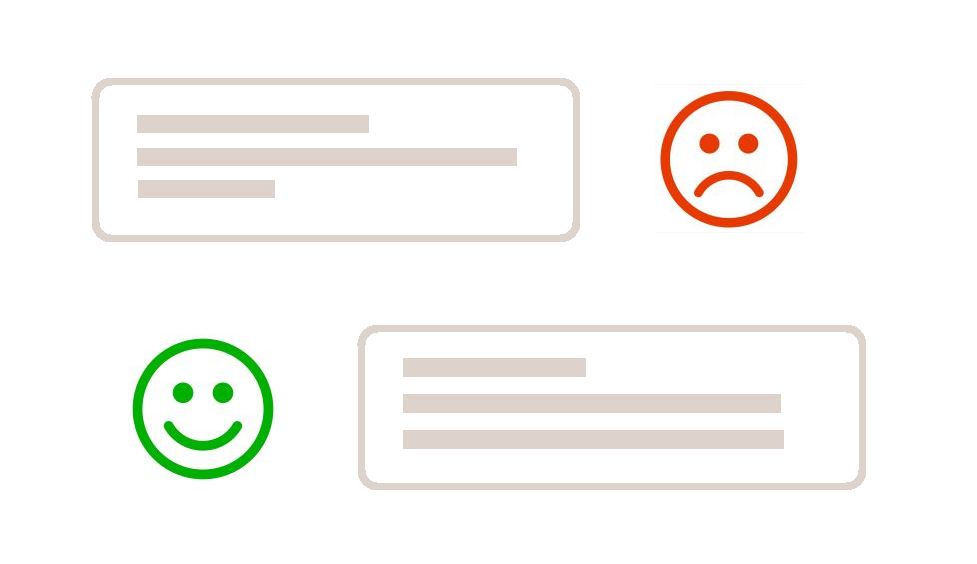 Ευχαριστημένη και δυσαρεστημένη κριτική πελάτη