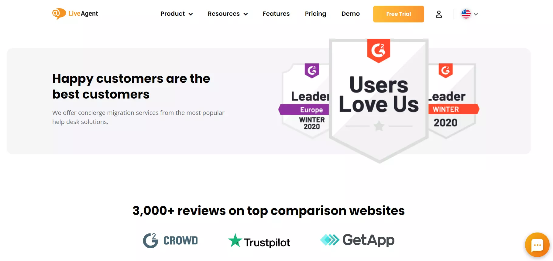 Κριτικές LiveAgent