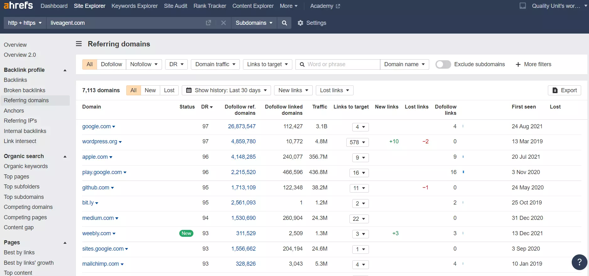 Referring domains in Ahrefs - example