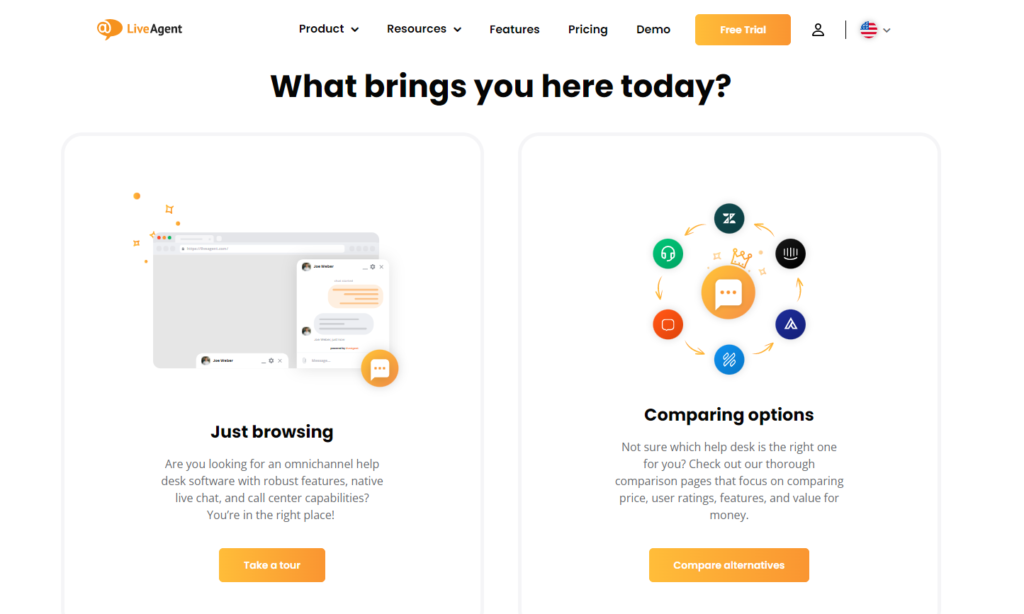 LiveAgent take a tour