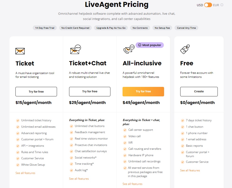 Τιμολόγηση LiveAgent