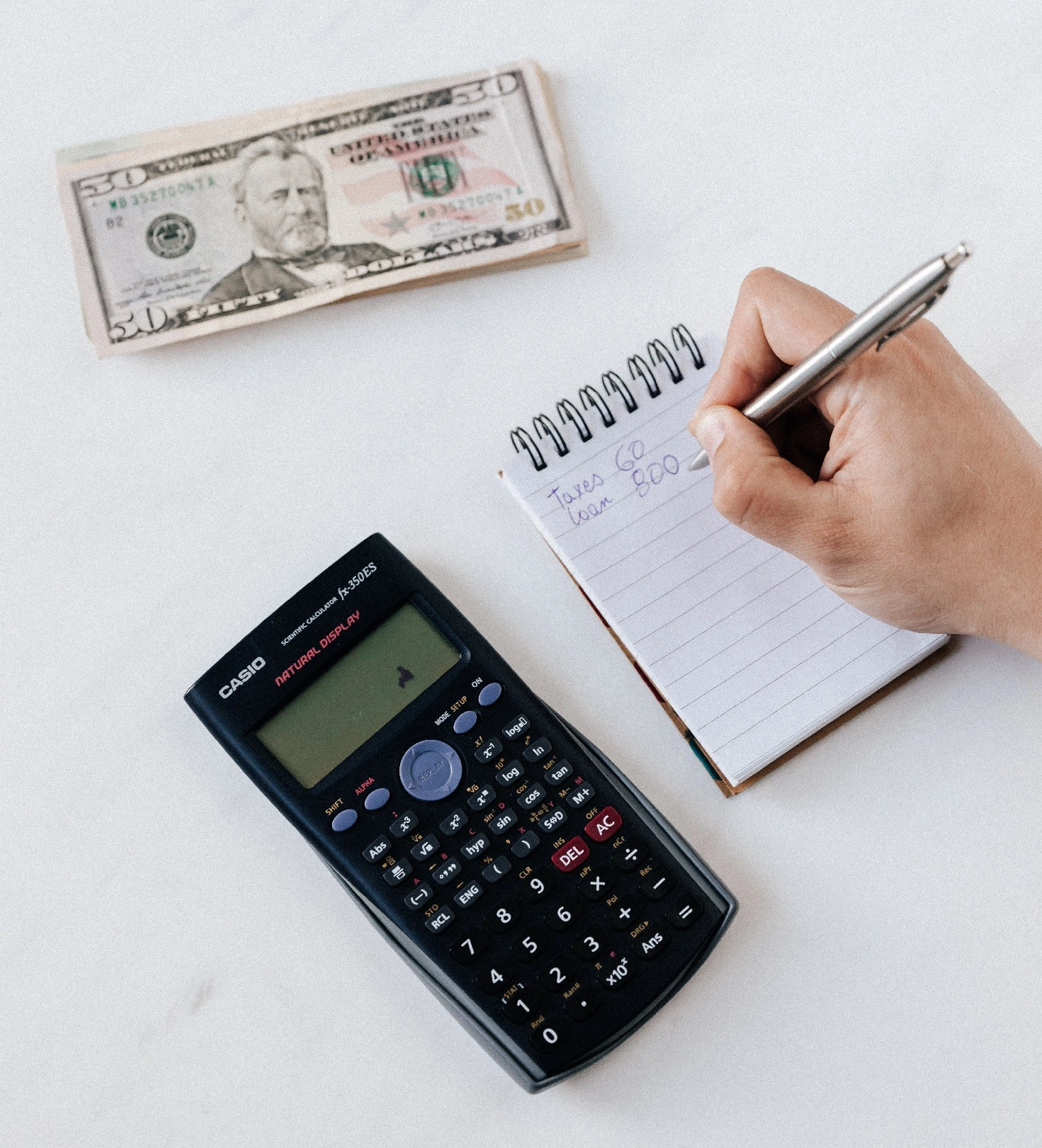 Προγραμματισμός προϋπολογισμού