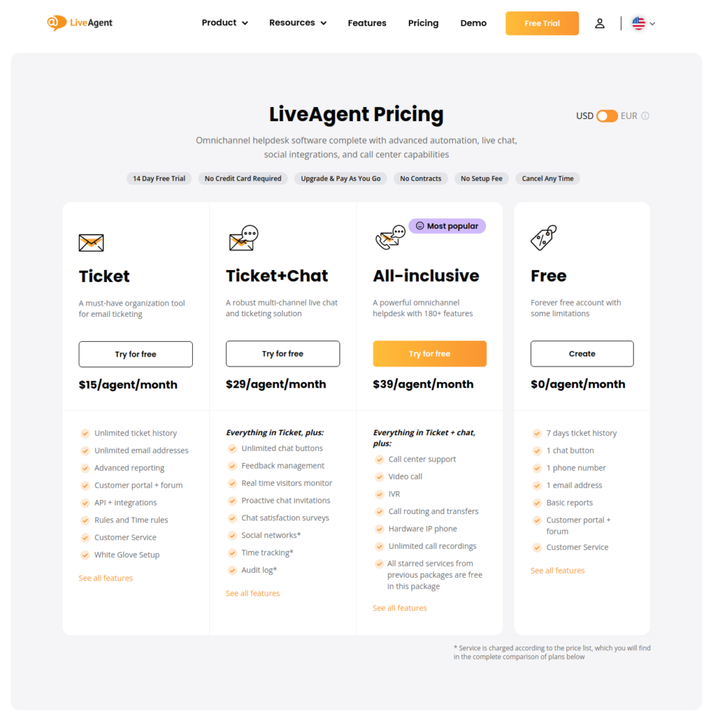 Τιμολόγηση του LiveAgent