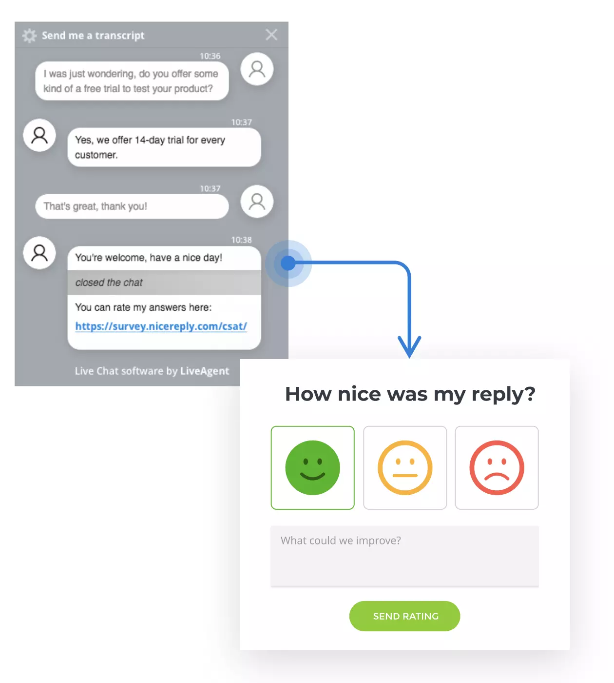 Έρευνα στο παράθυρο συνομιλίας