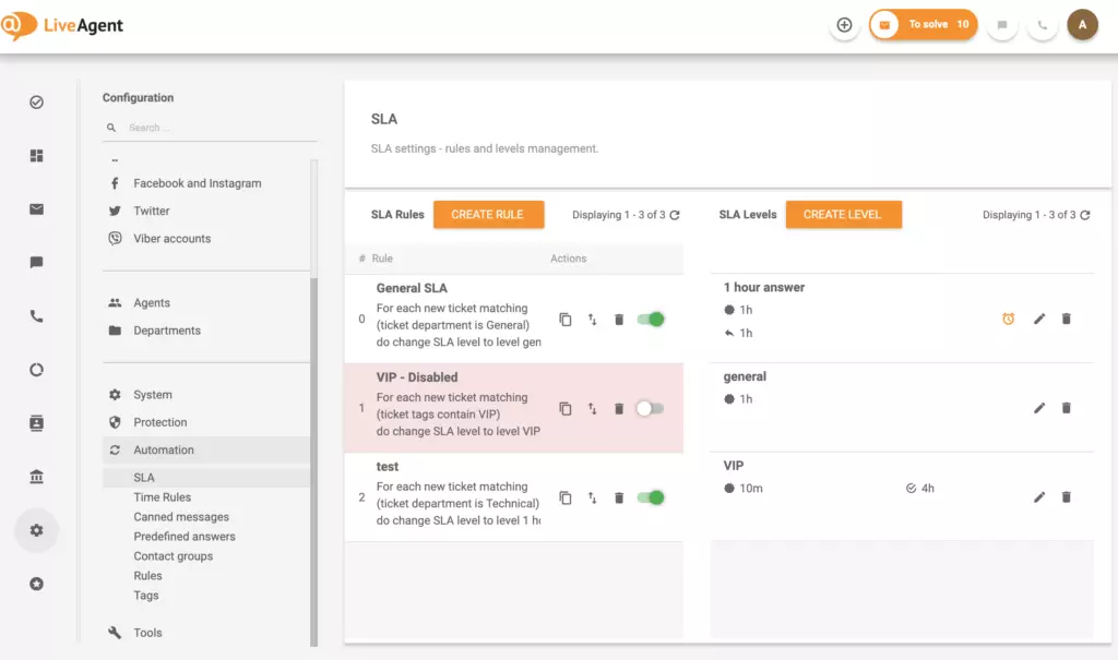 Ρυθμίσεις χρόνου SLA απάντησης και επίλυσης LiveAgent