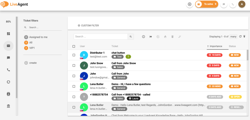 Εργασία εξ αποστάσεως ή στο χώρο με LiveAgent