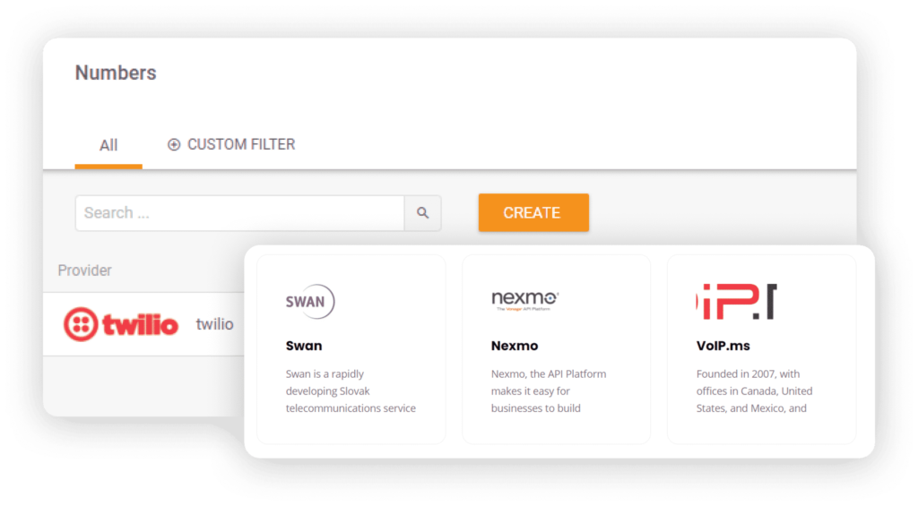 Κέντρο κλήσεων VoIP LiveAgent