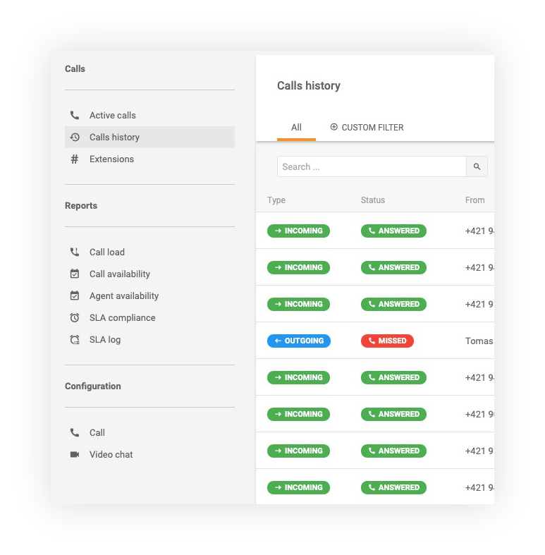 Απεριόριστες-εγγραφές-κλήσεων