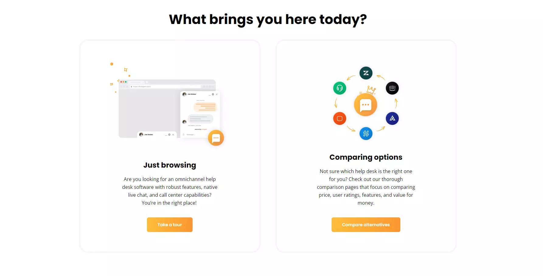 Παραδείγματα CTA του LiveAgent