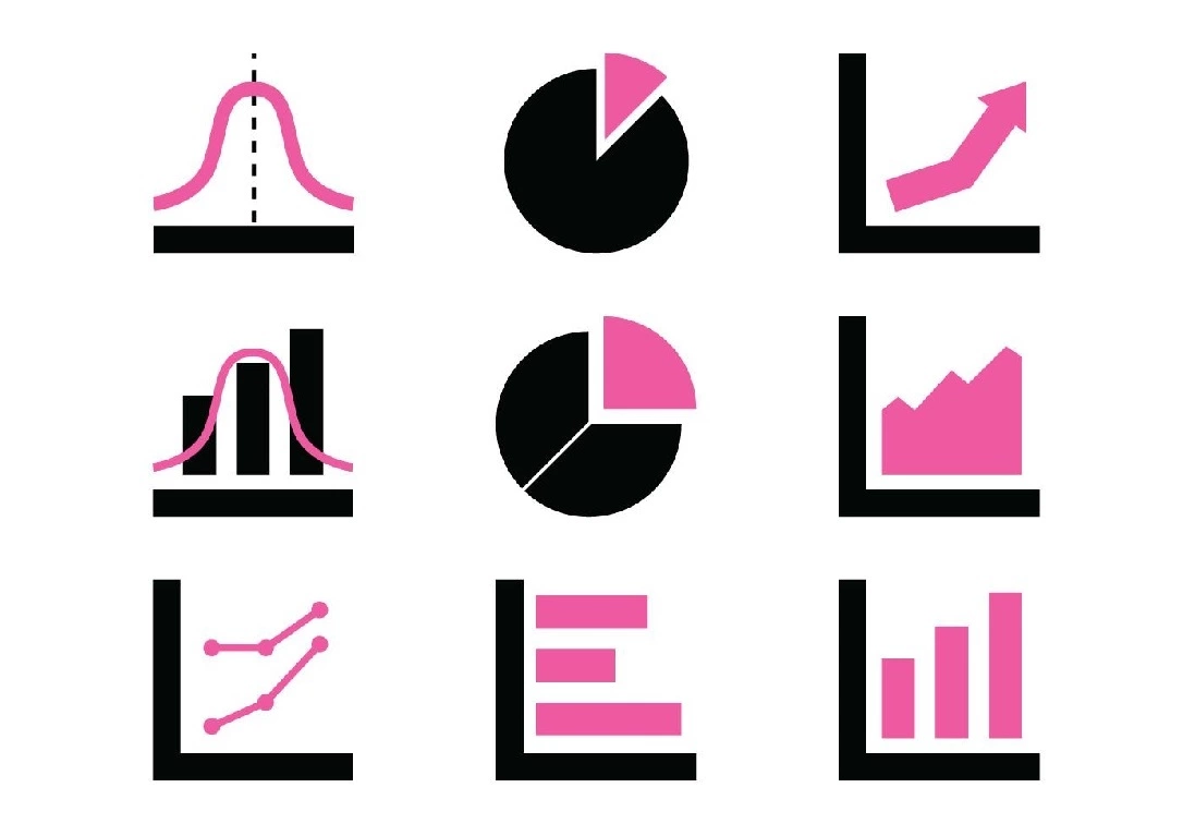 Απεικόνιση μετρικών VoIP