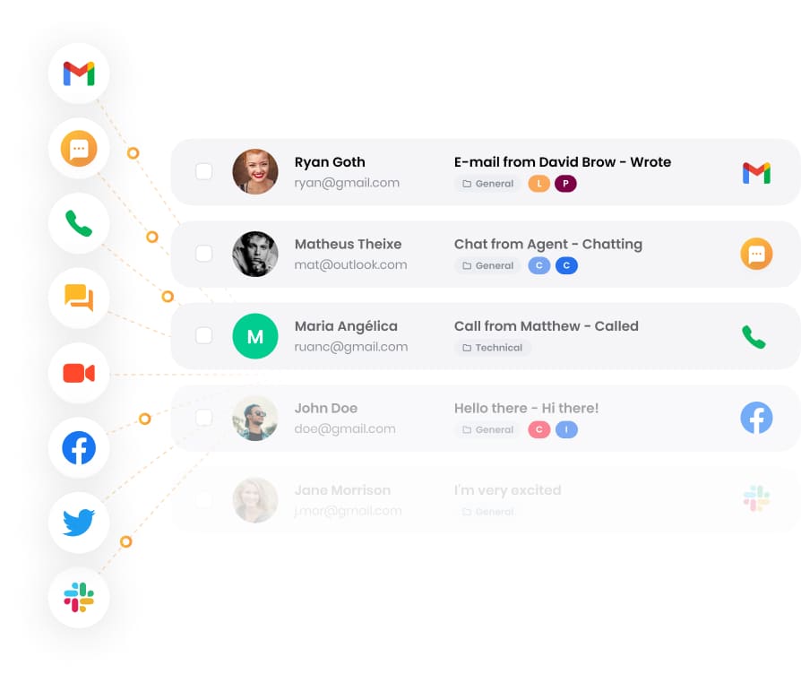 Improved customer interaction