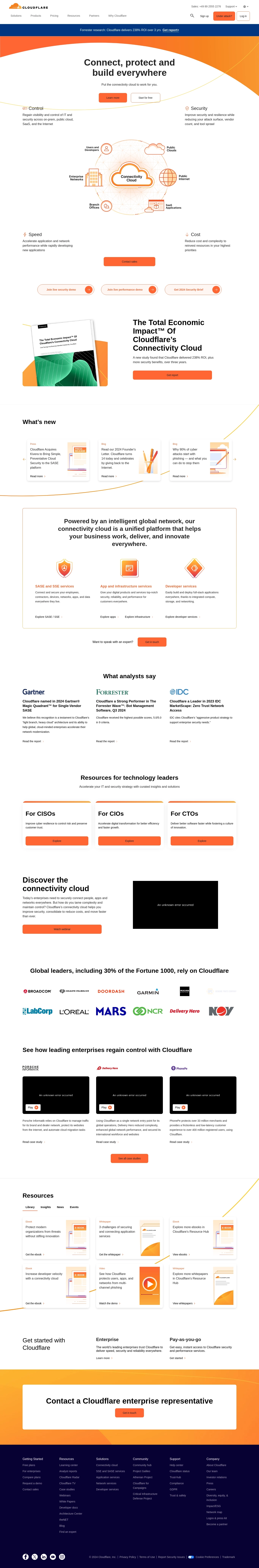 Επαφές Help Desk του Cloudflare