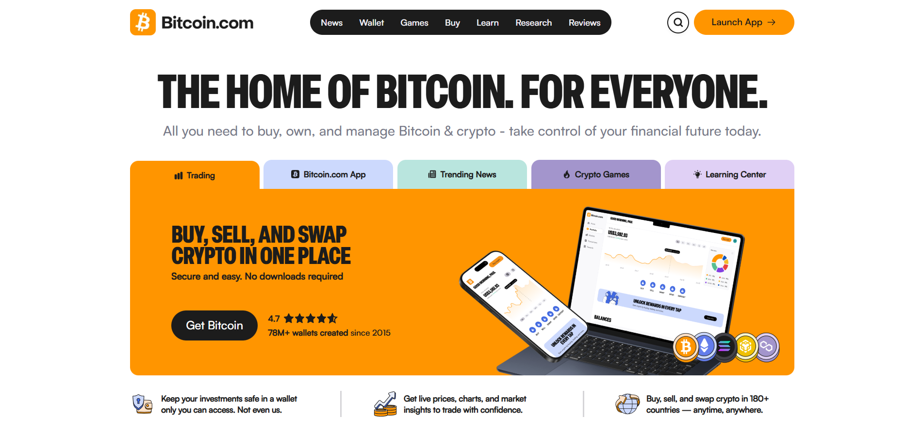 Επαφές Bitcoin Help Desk