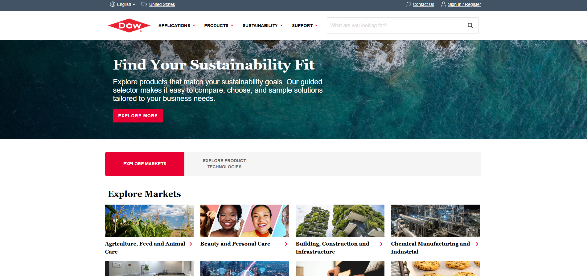 Dow Help Desk Contacts