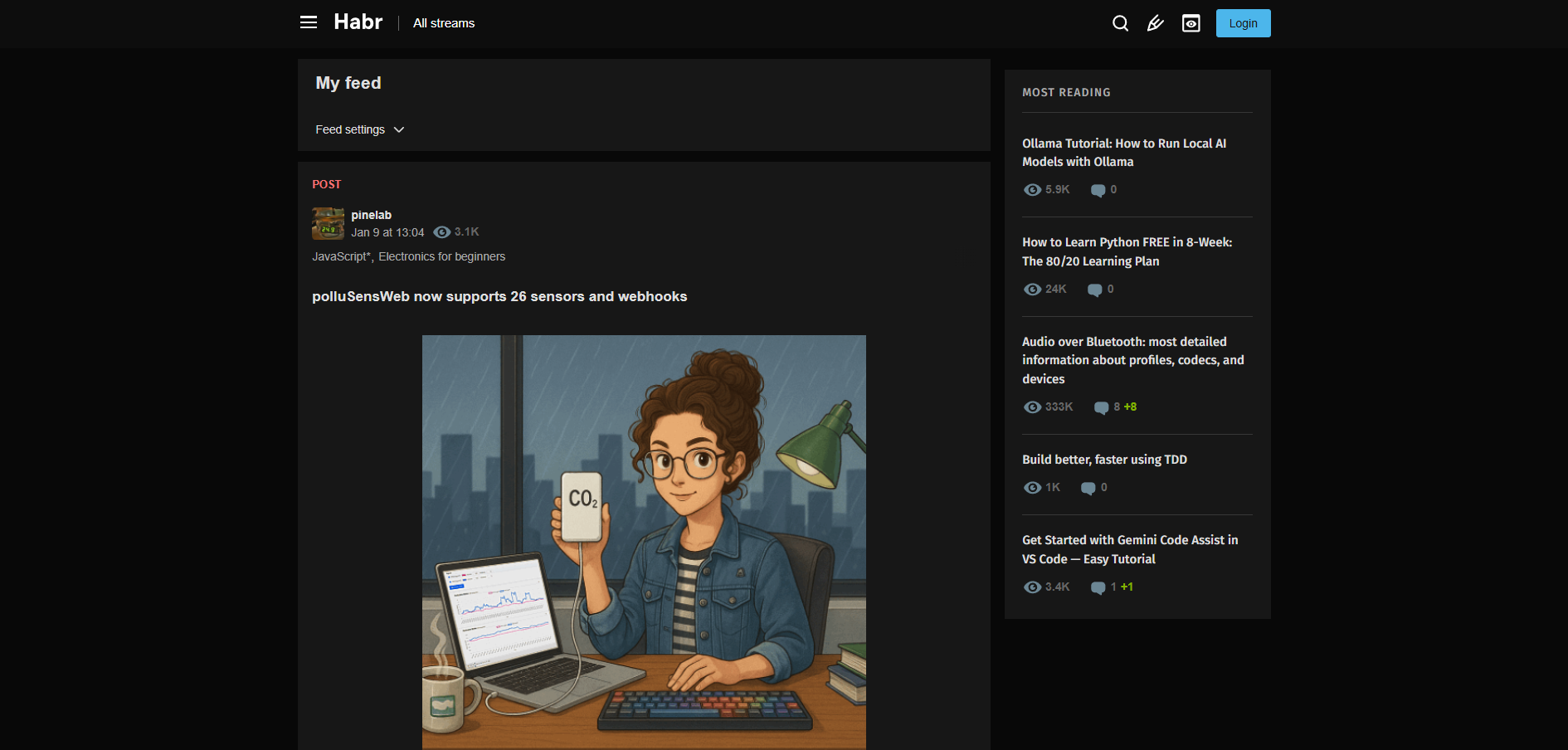 Habr Help Desk Contacts