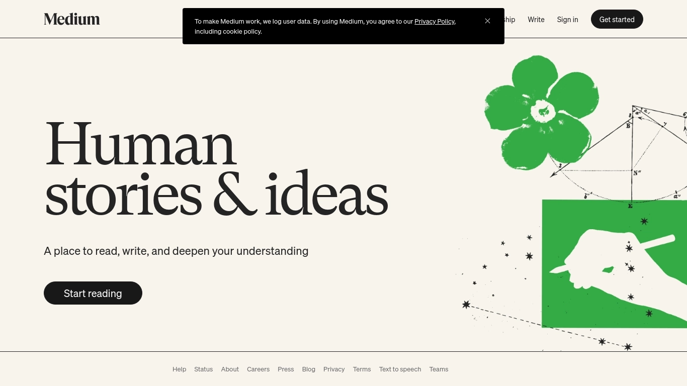 Επαφές Υποστήριξης Help Desk της Medium