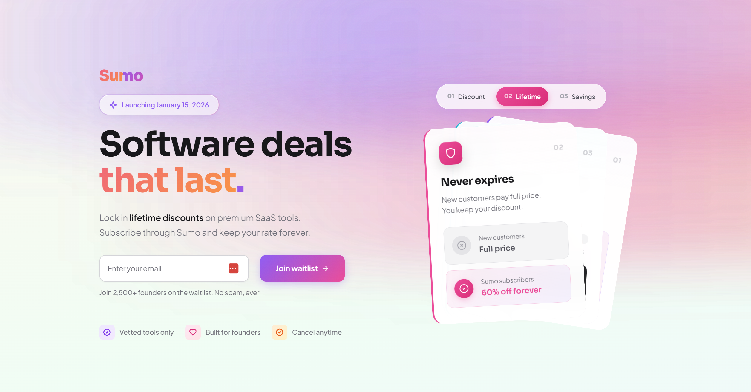 SUMO Επαφές Help Desk