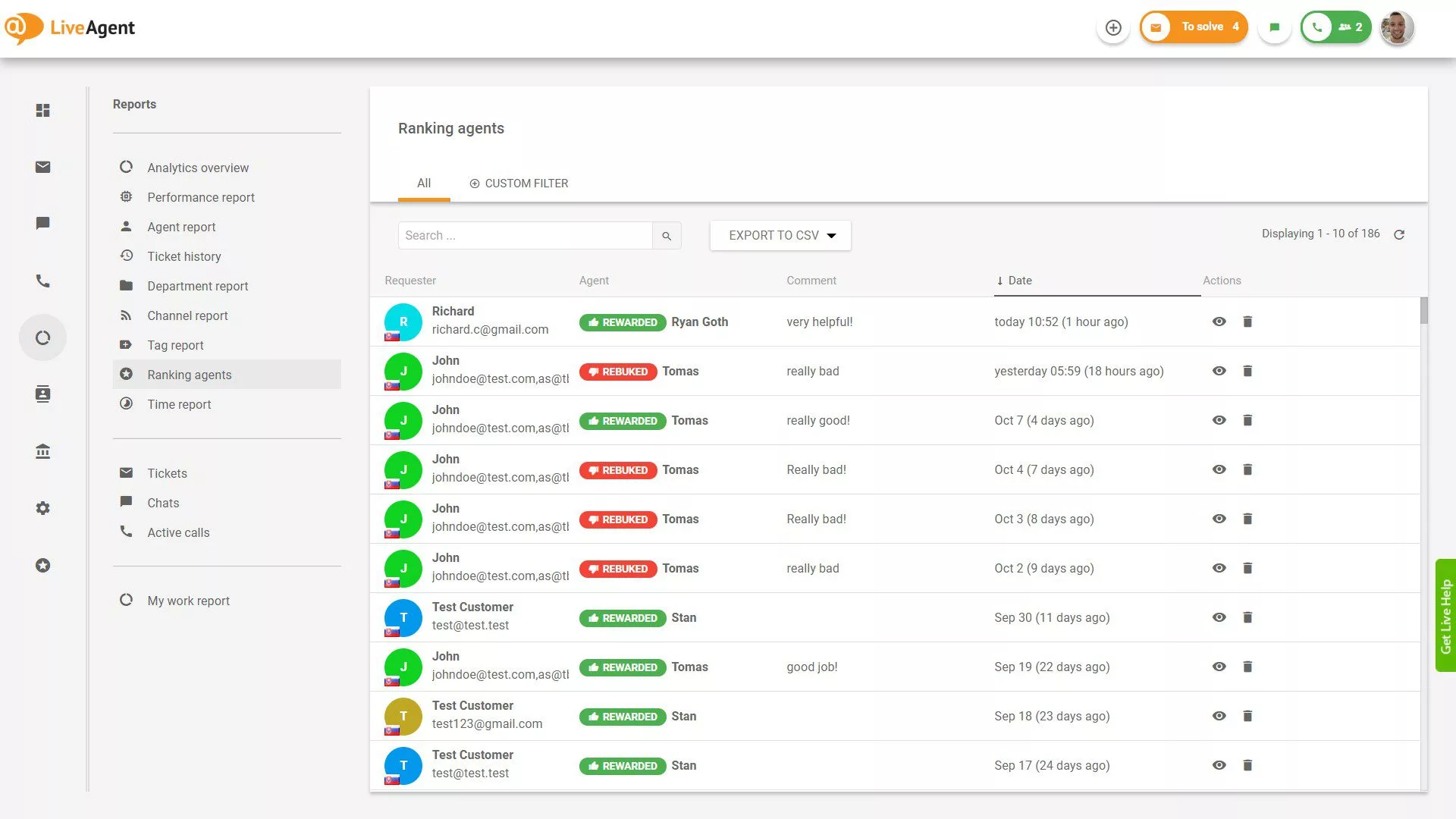 Agent ranking overview in reports