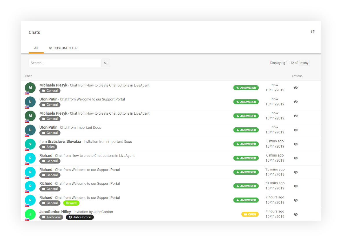 Χαρακτηριστικό ιστορικού συνομιλίας στο LiveAgent