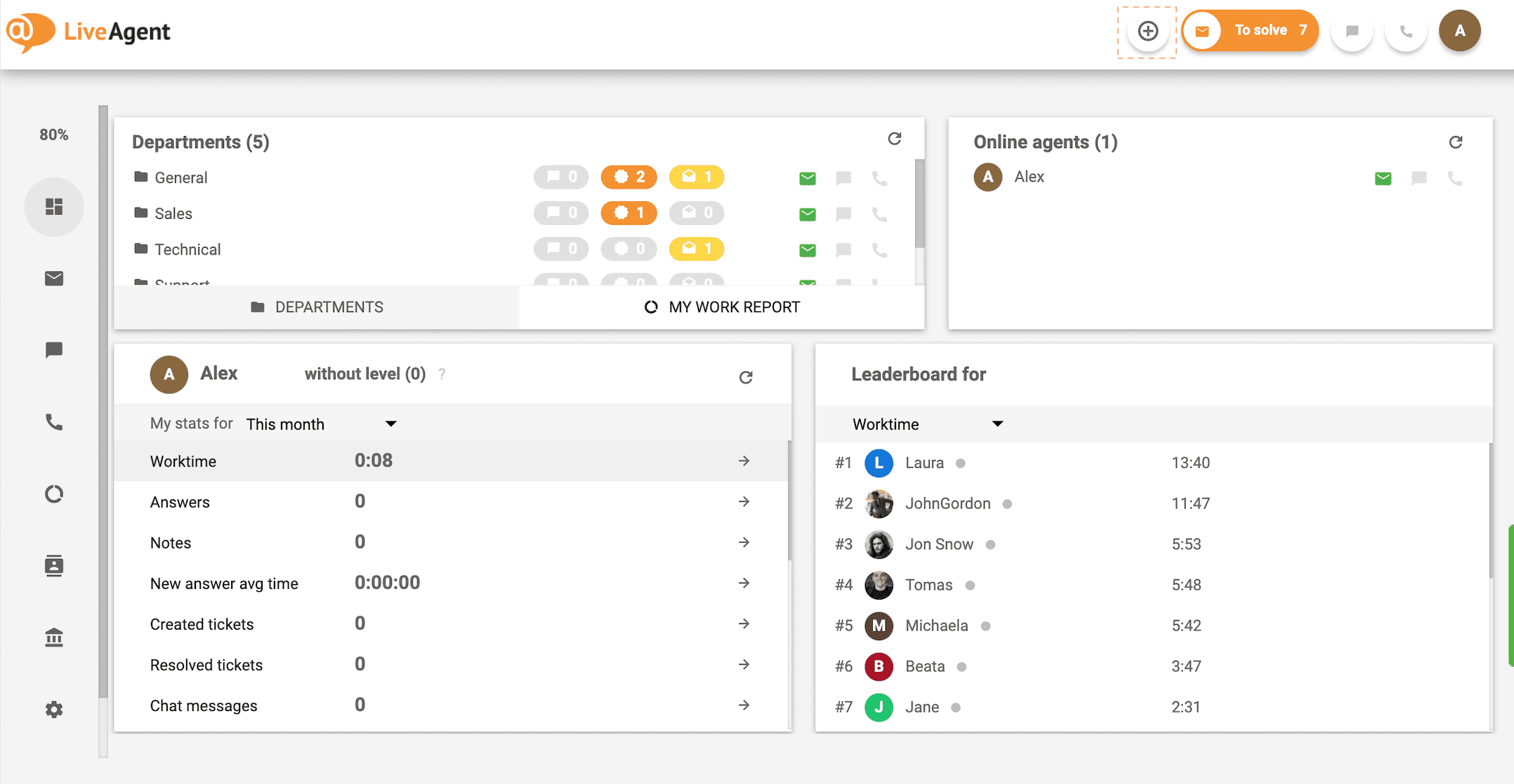 Κουμπί συν LiveAgent
