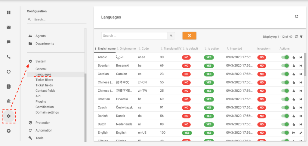 Πολυγλωσσικές δυνατότητες στο λογισμικό help desk