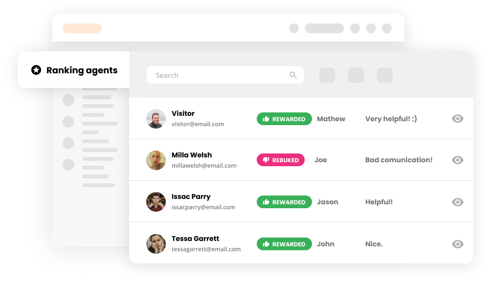 Παράδειγμα κατάταξης πράκτορα