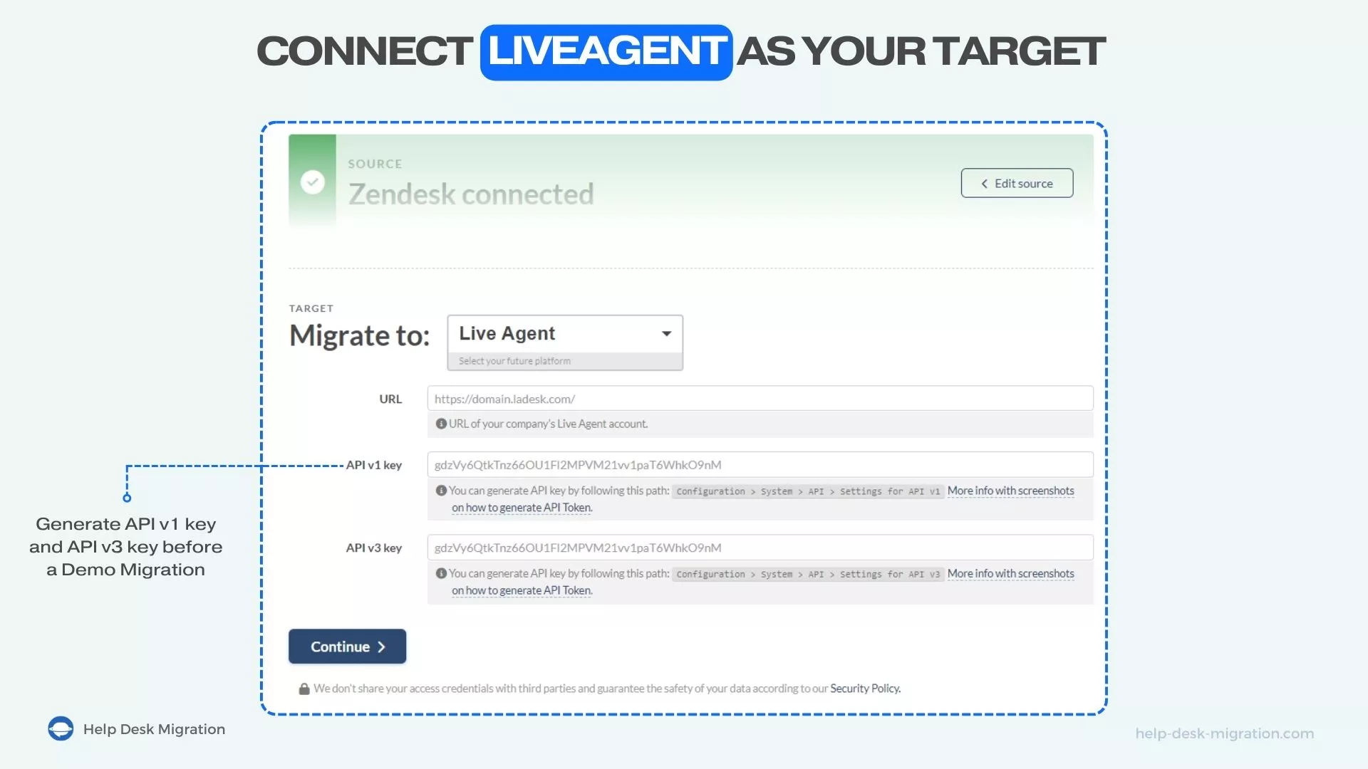 Συνδέστε το LiveAgent ως στόχο